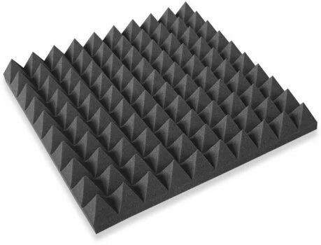 Premium Foam Padding